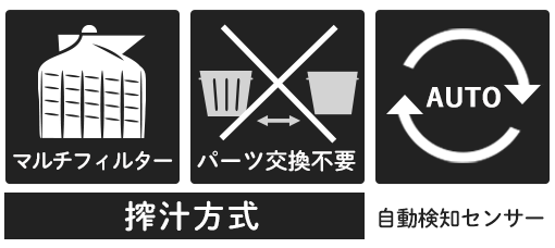 搾汁方式